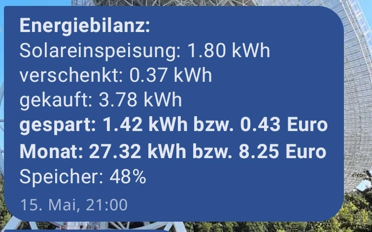 xmpp-bilanz