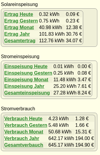 fhem-statistik